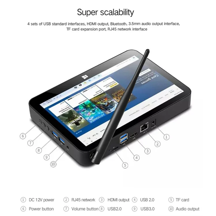PC0989B_10.webp PiPo X11 TV Box Style Tablet Mini PC, 3GB+64GB, 9.0 inch Windows 10 Intel Celeron N4020 Quad Core up to 2.8GHz, US/EU Plug - Image 11