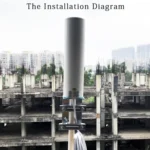 4G LTE WiFi 12DBi Omni External Barrel Antenna with CRC9 Male - Image 8