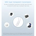 VONETS VAP11S 2.4G Mini Wireless Bridge 300Mbps WiFi Repeater with 2 Antennas - Image 6