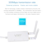 VONETS VAP11S 2.4G Mini Wireless Bridge 300Mbps WiFi Repeater with 2 Antennas - Image 7