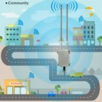 COMFAST CF-WA700 Qualcomm AR9341 300Mbps/s Outdoor Wireless Network Bridge with Dual Antenna 48V POE Adapter & AP / Router Mode, Classfication Function, 85 Devices Connecting Synchronously - Image 15