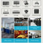 1m CAT7 10 Gigabit Ethernet Ultra Flat Patch Cable for Modem Router LAN Network - Built with Shielded RJ45 Connectors - Image 6