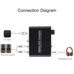 192KHz DAC Converter HD HIFI Optical to RCA+3.5mm Headphone 5.1 Channel Digital Audio Converter with Volume Control - Image 4