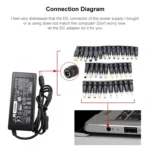 5.5x2.1mm Female to Multiple Male Interfaces 8 in 1 Power Adapters Set for HP / Sony / Acer / ASUS / DELL Laptop Notebook - Image 6