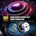 OneOdio Pro-30 Head-mounted Wired Headphone with Microphone - Image 4