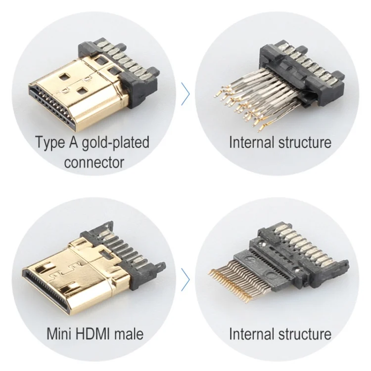 PC1677_B1.webp ULT-unite Gold-plated Head HDMI 2.0 Male to Mini HDMI Male Nylon Braided Cable, Cable Length: 1.2m - Image 2
