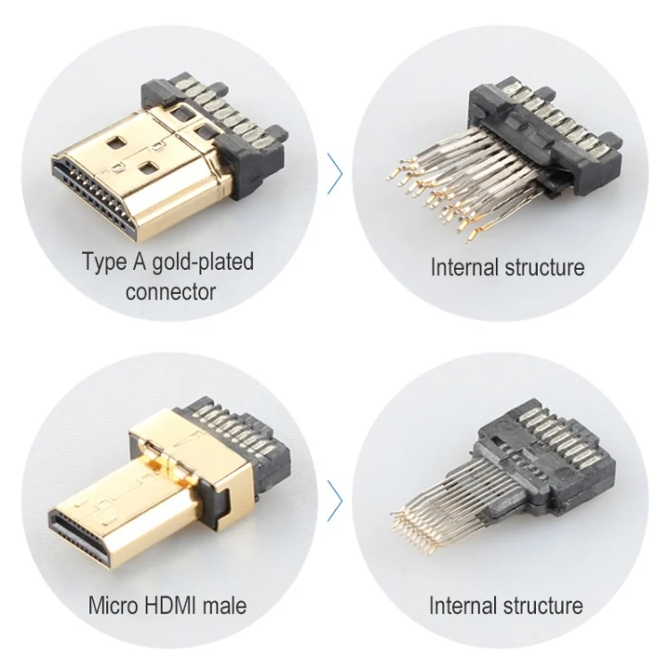 PC1699_B2.webp ULT-unite Gold-plated Head HDMI Male to Micro HDMI Male Nylon Braided Cable, Cable Length: 2m - Image 3