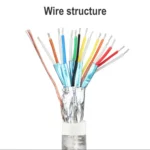 Mini DP to 1080P HD HDMI PP Yarn Woven Net Adapter Cable - Image 3