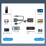 HDCO-VGAM2 1080P VGA Male to HDMI Female Converter with 3.5mm Audio Cable - Image 3