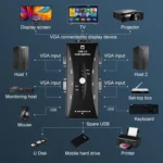 KSW-401V 4 VGA + 3 USB Ports to VGA KVM Switch Box with Control Button for Monitor, Keyboard, Mouse, Set-top box - Image 5