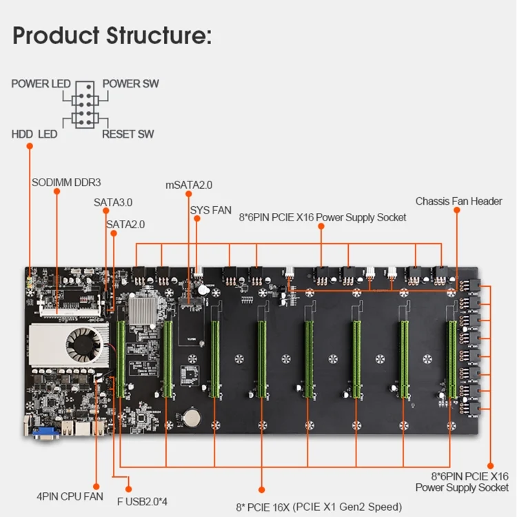 PC1904_5.webp BTC-D37 System Configuration Professional Mining Motherboard - Image 6