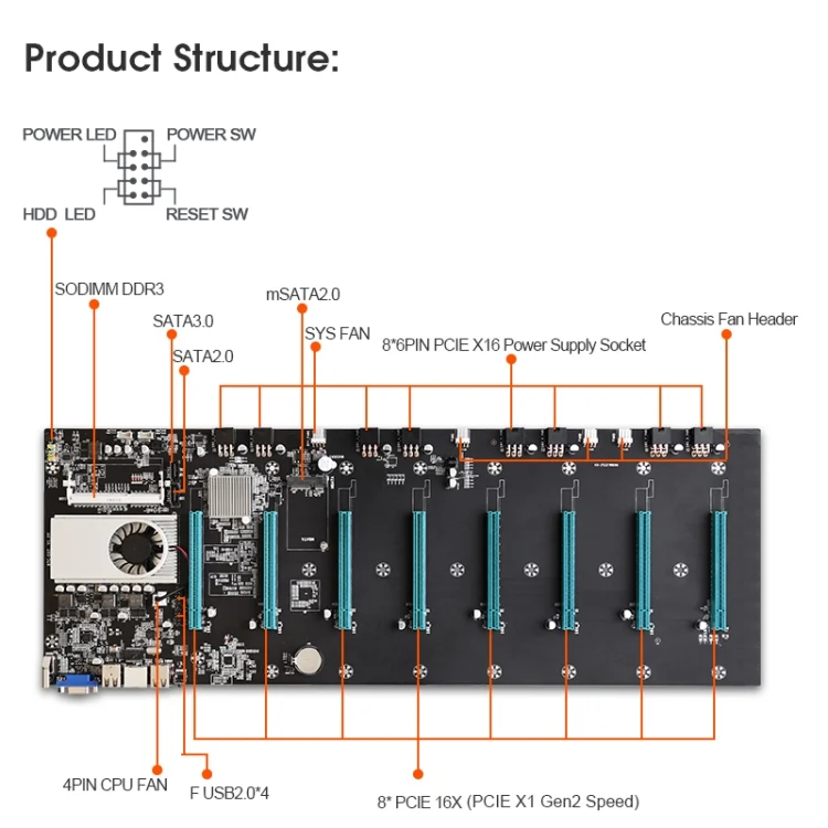 PC1911_6.webp BTC-S37 Professional Mining Motherboard - Image 7