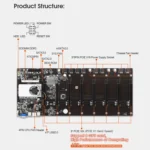 BTC-T37 Professional Mining Motherboard - Image 5