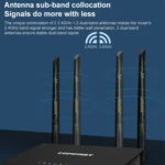 COMFAST CF-WR619AC V2 1200Mbps Dual Band Wireless Router - Image 4