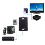 Optical Toslink Input to Coaxial RCA Output Digital Audio Converter Adapter - Image 6