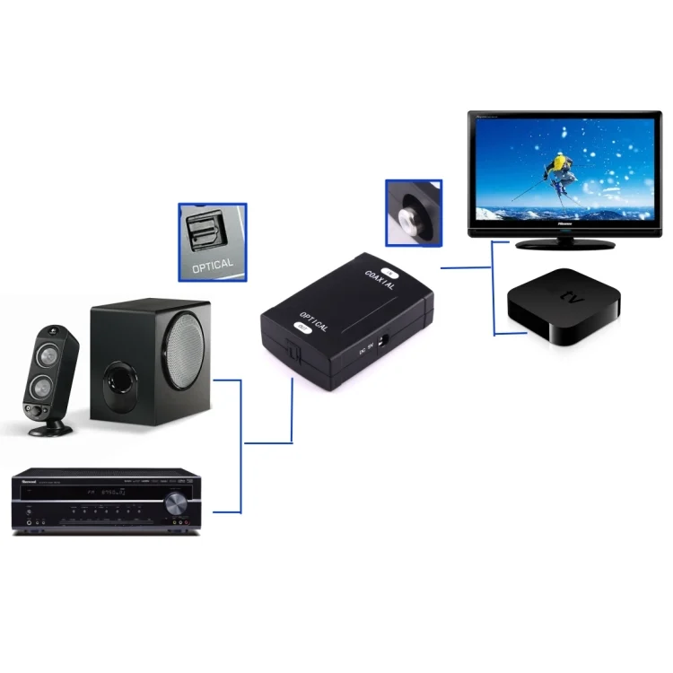 PC2051B_5.webp Coaxial RCA Input to Optical Toslink Output Digital Audio Converter Adapter - Image 6