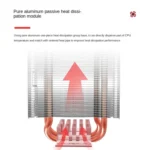 Red Sea Mini Computer CPU Mute Radiator - Image 3