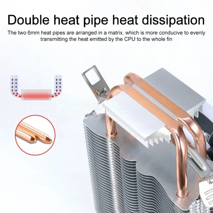 PC2113_2.webp W-X3 3 Pin 9cm Double Copper Pipe Mute LED CPU Cooler Fan - Image 3
