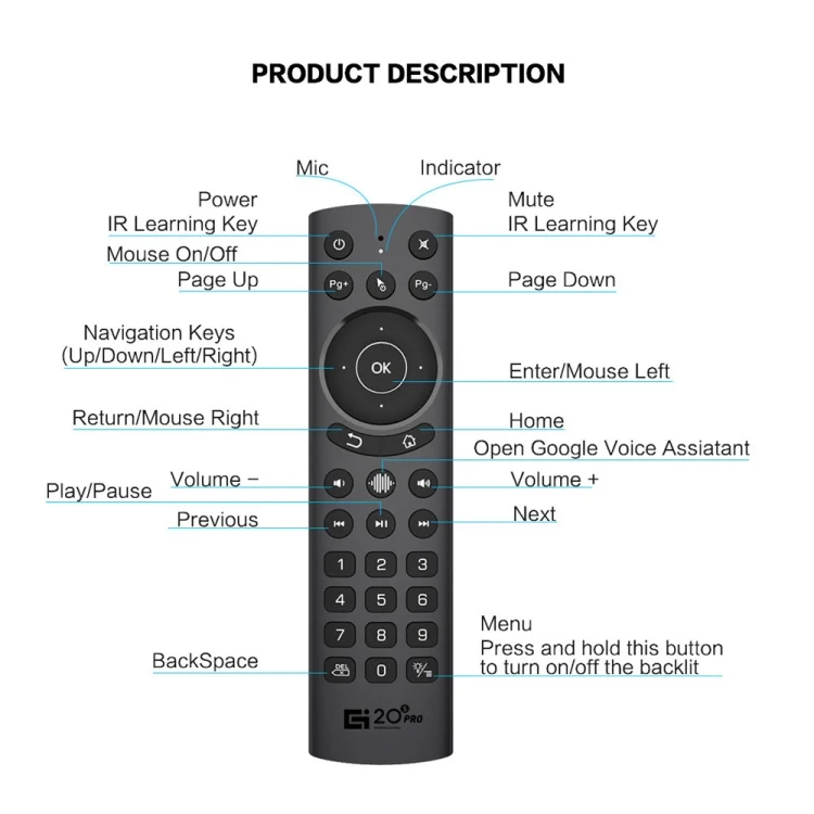 PC2116_2.webp G20S Pro Voice Backlight Version 2.4G Air Mouse Remote Control - Image 3