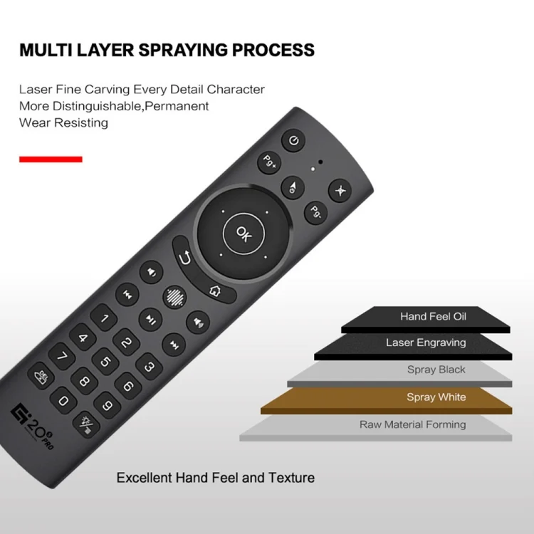 PC2116_4.webp G20S Pro Voice Backlight Version 2.4G Air Mouse Remote Control - Image 5