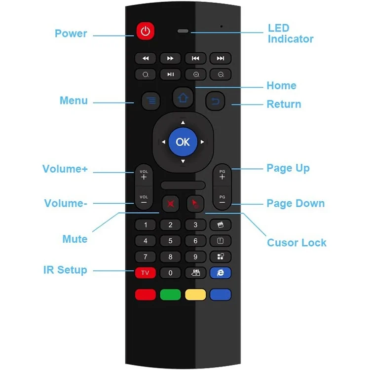PC2118_3.webp MX3 Voice Version 2.4GHz Fly Air Mouse Wireless Keyboard Remote Control with Gyroscope - Image 4