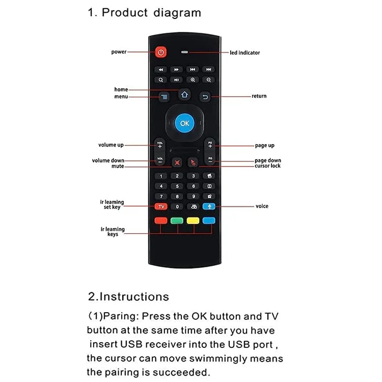 PC2121_3.webp MX3-L Voice without Backlit 2.4GHz Fly Air Mouse Wireless Keyboard Remote Control - Image 4