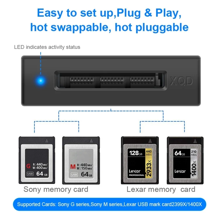 PC2149_1.webp Rocketek CR311-C Type-C to XQD Card Reader - Image 2