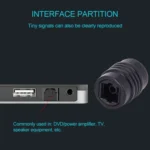 EMK Female to Female Conversion Head Optical Fiber Adapter Audio Adapter - Image 3