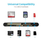 Rocketek CR7 USB3.0 Multi-function Card Reader CF / XD / MS / SD / TF Card 7 in 1 - Image 7