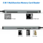 Rocketek CR308 USB3.0 Multi-function Card Reader CF / CFast / SD / MS / TF Card 5 in 1 - Image 4
