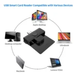 Rocketek CR318 USB 2.0 Smart Card / SIM / ID / CAC Card Reader - Image 3