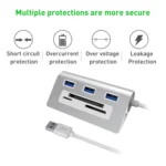 Rocketek HC423 USB3.0 x 3 + SD / TF / CF Card Reader HUB Adapter - Image 4