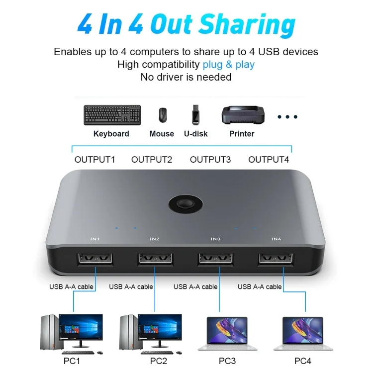 PC2182_4.webp Rocketek HC405 USB2.0 KVM Switch Four In Four Out Sharing Converter - Image 5