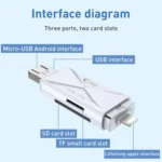 ADS-208 8 Pin+USB+Micro USB Multi-function Card Reader - Image 5