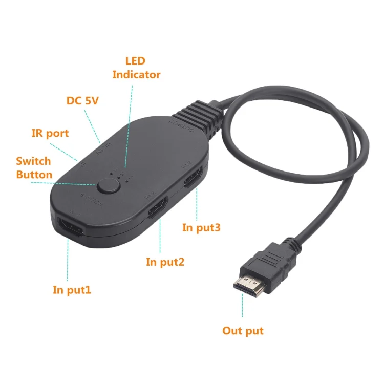 PC2398_3.webp OZQ2-3 4K HDMI 2.0 3 In 1 Out Video Switcher - Image 4