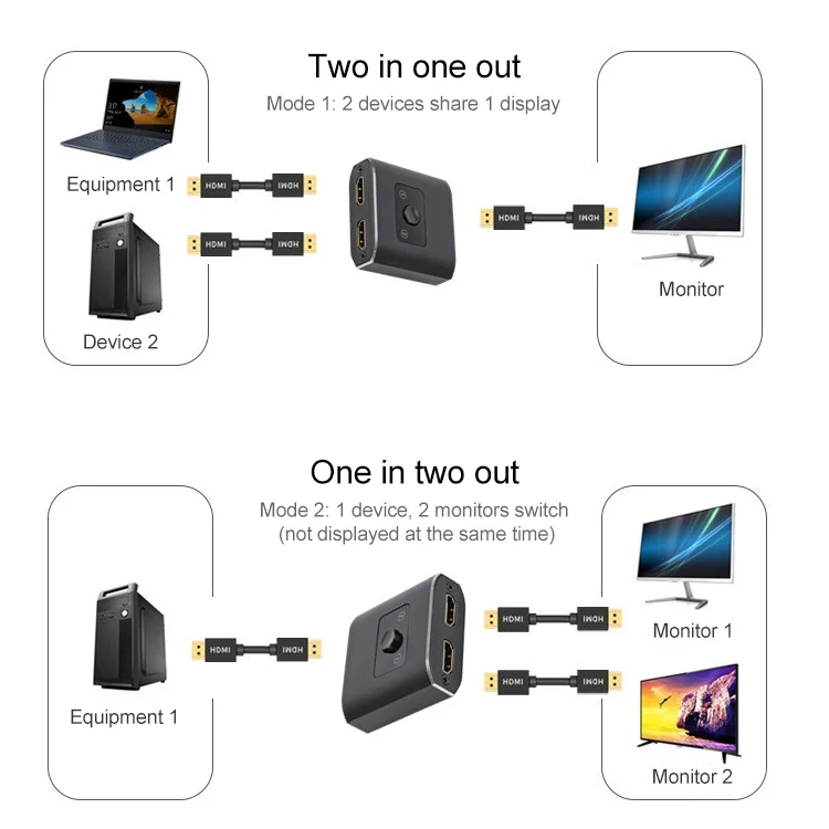 PC2405_4.webp ST0003 2 in 1 Out 8K HDMI Switcher Bi-directional Video Converter - Image 5