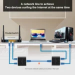 RJ45 to 2 x RJ45 Ethernet Network Coupler Thunder Lightning Protection - Image 4