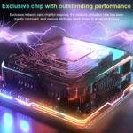 COMFAST CF-977AX 5400Mbps Tri-Band Wireless Network Card WiFi6 Type-C Adapter - Image 5