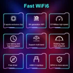 COMFAST 972AX 5400Mbps WiFi6 Free Drive USB Wireless Network Card - Image 4