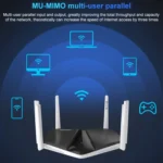 Wireless Routers, COMFAST CF-WR633AX 1800Mbps WiFi6 Dual Band Gigabit Router - Image 13