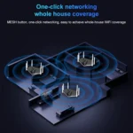 Wireless Routers, COMFAST CF-WR633AX 1800Mbps WiFi6 Dual Band Gigabit Router - Image 9