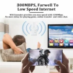 ZX-R08 300Mbps 2.4G WiFi Repeater Signal Amplifier, US Plug - Image 7