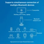 600M Bluetooth WiFi 2 in- 1 USB Network Adapter WiFi Signal Receiver - Image 5