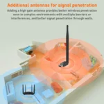 1510 150Mbps Drive Free USB Network Adapter WiFi Transmitter Receiver - Image 3