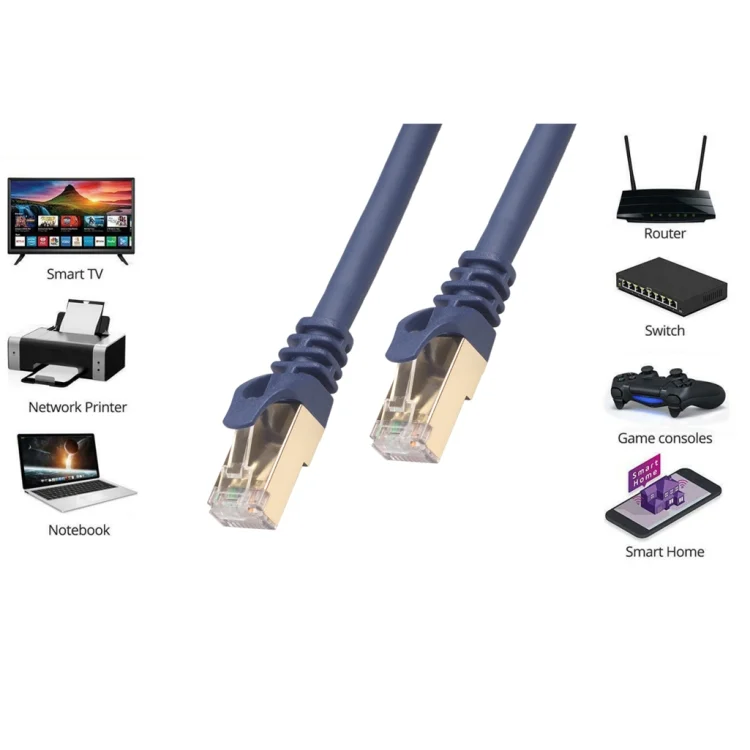 PC2543_4.webp 0.5m CAT8 Computer Switch Router Ethernet Network LAN Cable, Patch Lead RJ45 - Image 5