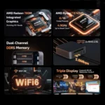 GXMO H90 Pro Windows 11 Mini PC, AMD Ryzen 7 8745HS Octa Core Processor, EU Plug - Image 4