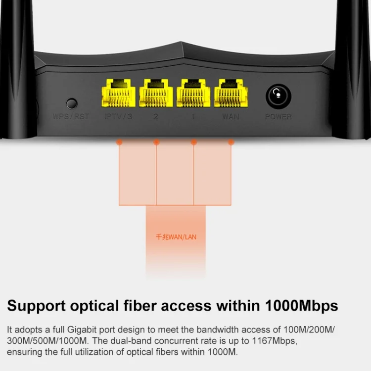 PC2575_3.webp Tenda AC8 AC1200 2.4 / 5GHz Dual-Band Gigabit Port Wireless Router - Image 4