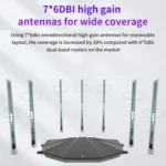 Tenda AC23 AC2100M Wireless WiFi IPV6 Home Coverage APP Control Extender Router - Image 8