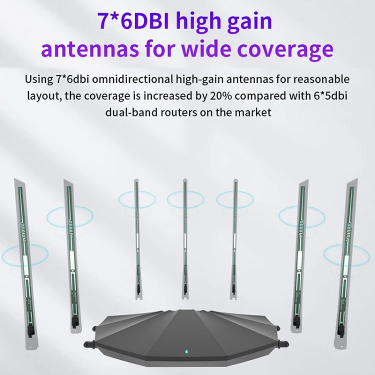 PC2627_7.webp Tenda AC23 AC2100M Wireless WiFi IPV6 Home Coverage APP Control Extender Router - Image 8