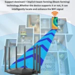 Tenda AC23 AC2100M Wireless WiFi IPV6 Home Coverage APP Control Extender Router - Image 10